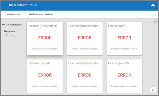 Show issues
